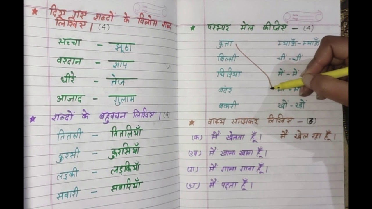 Class 1 Hindi Model Paper At Constance Woodford Blog