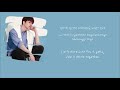 my strange hero ost ken vixx 나랑 만나볼래요 i ll meet you han rom eng lyrics