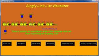 Singly link list visualizer made in Python by Tkinter