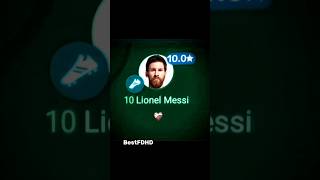 Messi X Ronaldo 🥵🐐#shorts #viral #funny #trending #goat #football