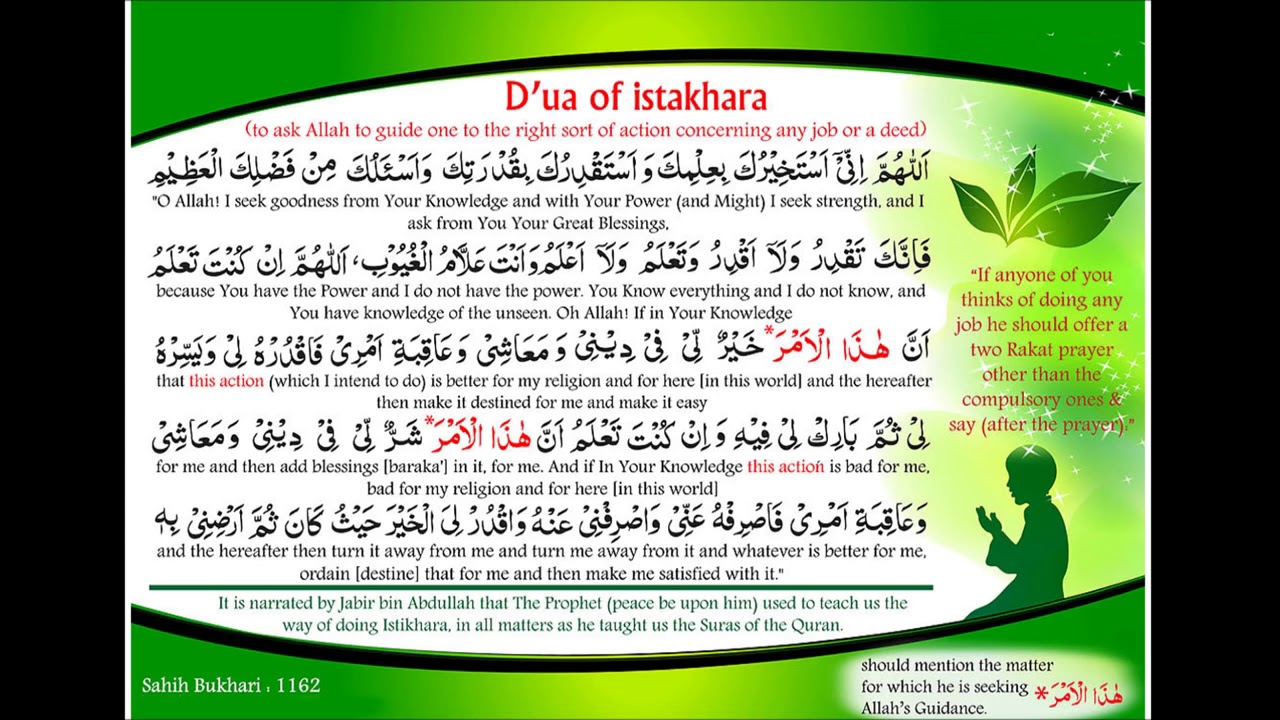 ISTIKHARA DUA ᴴᴰ Salatul Istikhara Supplication دعاء Allah's Guidance ...