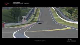 Test SF 19 KYOTO CIRCUIT