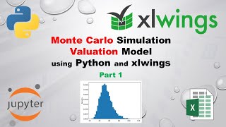 Monte Carlo Simulation using Python (Part 1): Concepts, First Simulation