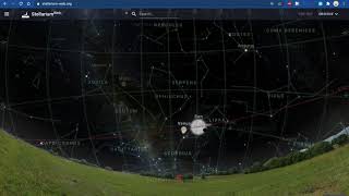 The Ecliptic
