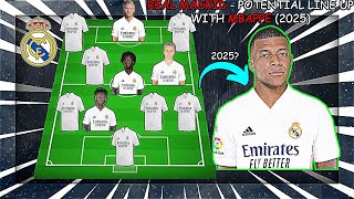 REAL MADRID - Potential Line Up Without Ramos and with Mbappe, Haaland, Camavinga, Alaba (2025)
