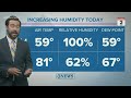 Alan Holt KIII South Texas Weather Forecast 12-02-2021