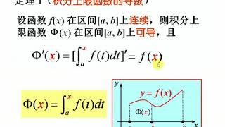 徐小湛《高等数学》第047讲：微积分基本公式1 标清