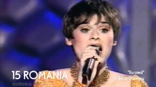 Eurovision 1998 Recap