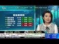 tvb 智富360｜2023年01月18日｜匯市焦點｜匯豐控股｜創科實業