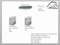 Server 2008 Lesson 8 - Configuring DHCP for IPv4