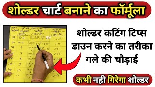 शोल्डर चार्ट बनाने का सीक्रेट फ़ार्मूला अब आएगा सबके कुर्ती में अच्छी फ़िटिंग | Shoulder chart |