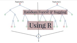 How to do Random forest and Bagging Machine learning algorithm using R