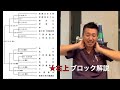 【長野大会展望22 49】東京都市大塩尻と上田西の覇権争いか？長野日大が肉薄！ノーシードから松商学園・偶数年の佐久長聖・東海大諏訪も圏内【第106回全国高校野球選手権大会】