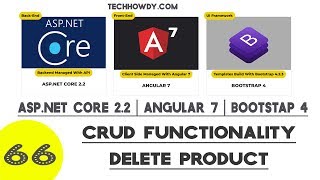 Angular 7 | CRUD Functionality - Deleting Product
