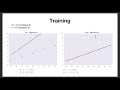 tensorflow lab 02 simple liner regression lab