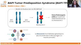 Webinaire du Groupe Génétique et Cancer sur la prédisposition au mélanome de la choroïde