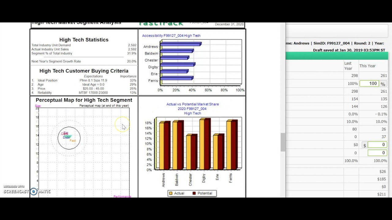 Capsim Basics Youtube
