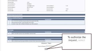 Authorisation process by Nodal Office