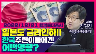 [목돈연구소]  다우 +0.28% 나스닥 +0.01% S\u0026P500 +0.10%/테슬라 급락 나이키 시간외 거래 급등/일본 사실상 기준금리 인하 外 I 221221(화)