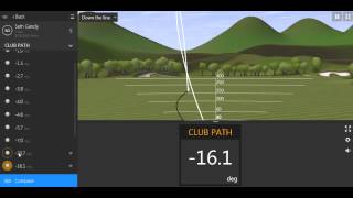 Skill Development with TrackMan