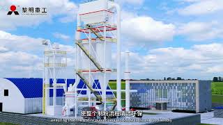 Vertical Mills Boost Energy Efficiency and Productivity in the Asphalt Mixing Industry