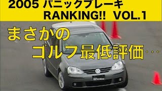 パニックブレーキランキング 第一回 まさかのゴルフが最低評価!!!【Best MOTORing】2005