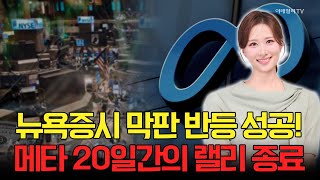 🚀[출근길 경제] 뉴욕증시 막판 반등 성공! 메타 20일간의 랠리 종료 | Market Signal (20250219)