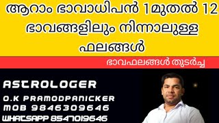 6-ാം ഭാവാധിപന്‍റെ ഭാവഫലങ്ങള്‍ #astromedia  #malayalamastrology #pramodpanickerperingode