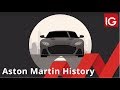 History of Aston Martin