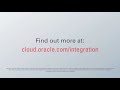 manage content in content cloud and use it in webcenter sites