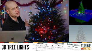 I wired my tree with 500 LED lights and calculated their 3D coordinates.
