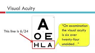 7. HOW TO TEST VISUAL ACUITY