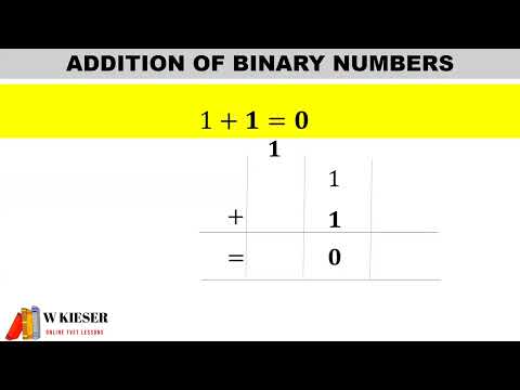 Adding Binary Numbers - YouTube