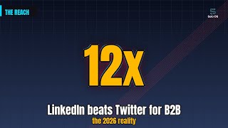 LinkedIn Is the New Twitter for B2B Solopreneurs (12x the Reach)