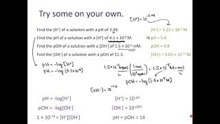 Calculations with pH, pOH, Kw, [H+], [OH-]