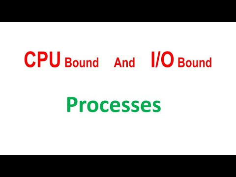 Cpu Bound And I/O Bound Processes - YouTube