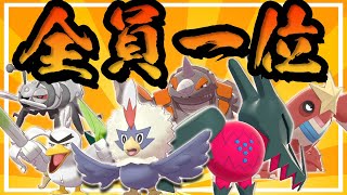 各タイプの火力1位全員集めればそれがもう最強なんじゃないか説~最終回~【ポケモン剣盾】【ゆっくり実況】