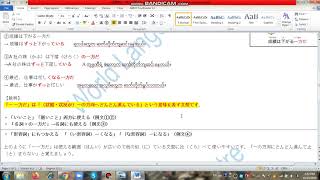N3 文法　47　～一方だ　World Language Centre (Inzali Aung )