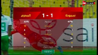 ملخص مباراة  سموحة والمصري 1 - 1 الدور الأول | الدوري المصري الممتاز موسم 2020–21