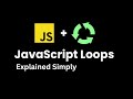 JavaScript Loops Explained Simply | SR Programist