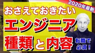 【2020年最新】エンジニアの種類と仕事内容をジャンルごとに解説！必要なスキルや将来性！アプリケーションエンジニア（Web系、ネイティブアプリ系）、機械学習エンジニア（AI）とは？