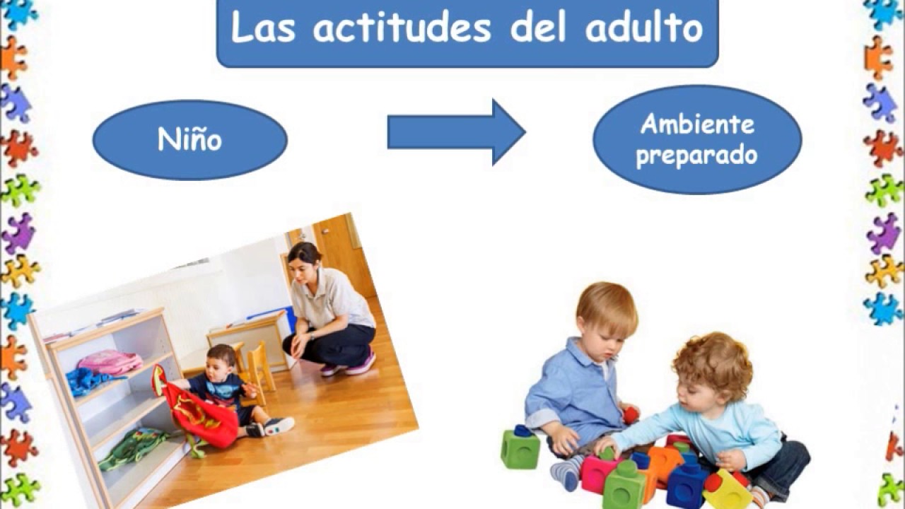 Descubrir 36+ Imagen Modelo Pedagogico Maria Montessori - Abzlocal.mx