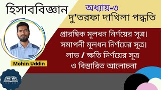 প্রারম্বিক মূলধন, সমাপনী মূলধন, লাভ / ক্ষতি নির্ণয়ের সূত্র ও বিস্তারিত আলোচনা