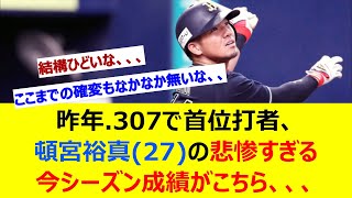 昨年.307で首位打者、頓宮裕真(27)の悲惨すぎる今シーズン成績がこちら、、、【ネット反応集】