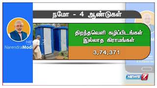 மோடி தலைமையிலான பாஜக அரசு கடந்த 4 ஆண்டு ஆட்சியில் சாதித்தது என்ன ?