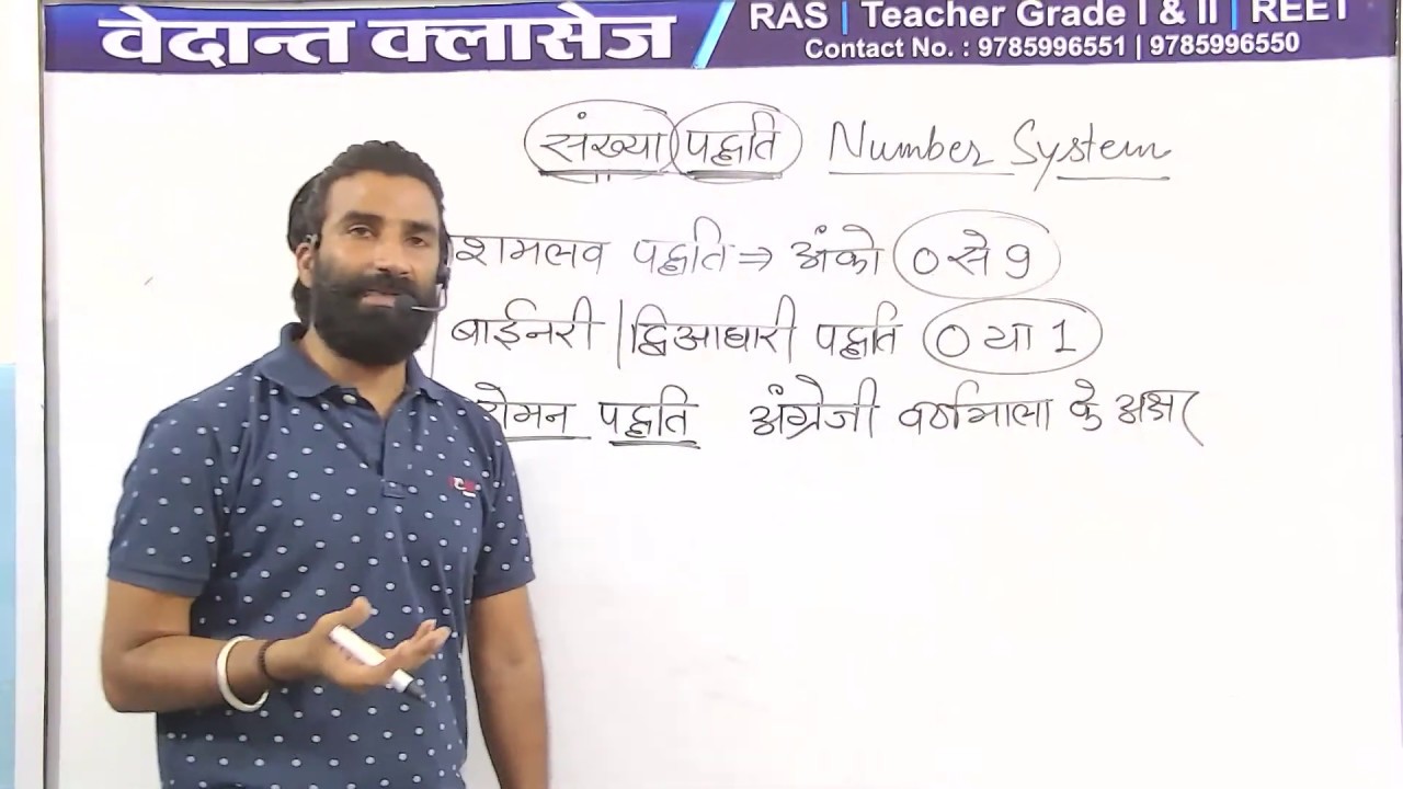 Maths Introduction Class Youtube