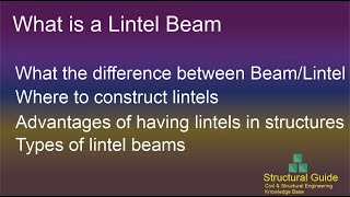 What is lintel beam | Purpose, Types, Construction Methods of Lintels | Structural Guide