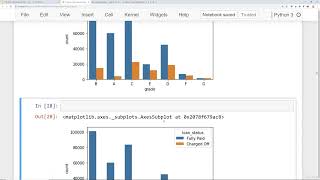 51 Keras Project Solutions Exploratory Data Analysis