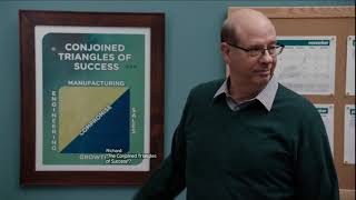 The Conjoined Triangles of Success