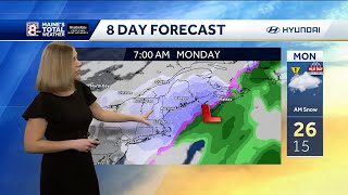 Maine to see 2 storm systems during MLK holiday weekend